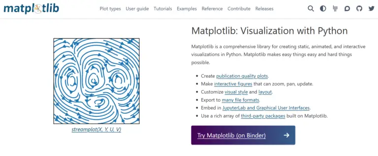 Matplotlib Library