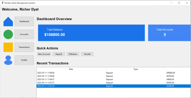 Dashboard Overview
